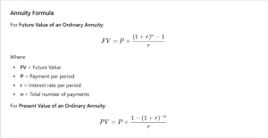 Monthly annuity calculator