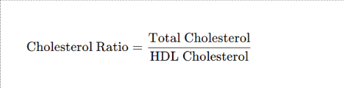 Cholesterol Ratio Calculator