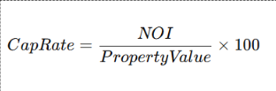 Cap Rate - Real Estate Calculator